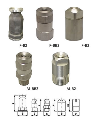 Форсунки полноконусные B4S