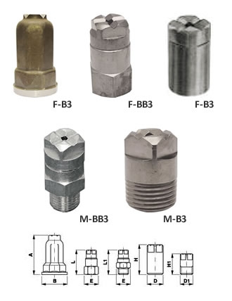 Форсунки полноконусные B4S