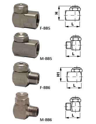 Форсунки полноконусные B4S
